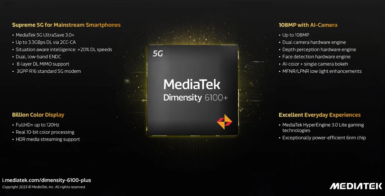 Fitur MediaTek Dimensity 6100+