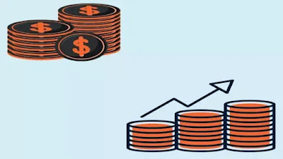 SBI mutual fund interest rate