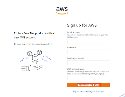 Aws sign up