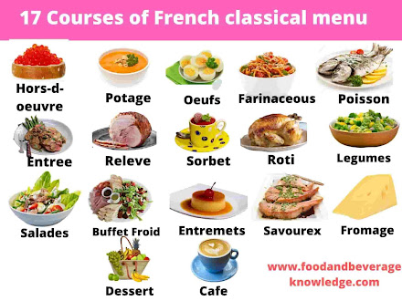 French classical menu sequence