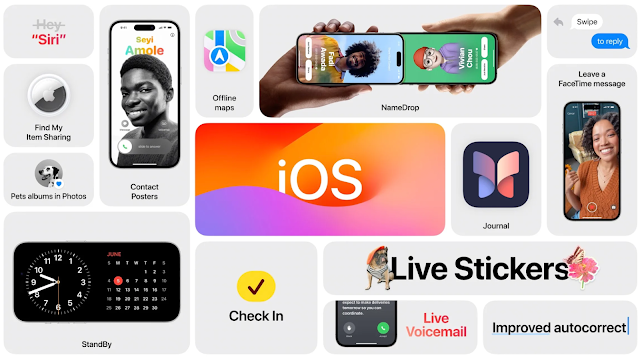 iOS 17: Everything You Need to Know (quickly)