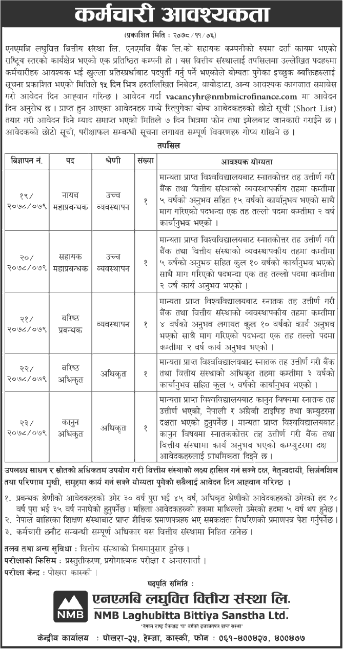 NMB Laghubittiya Sanstha Vacancy for Various Post