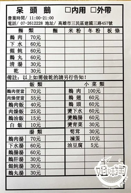 呆頭鵝鵝肉麵-三民區小吃推薦