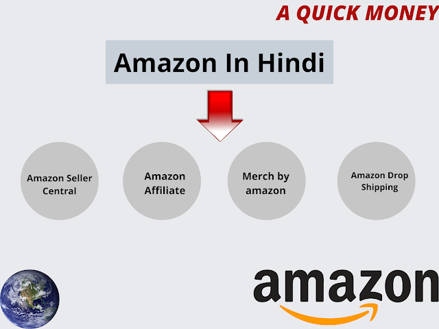 Amazon Basic Definition in Hindi-English || Learn Amazon step by Step | Earn money Online in 2022