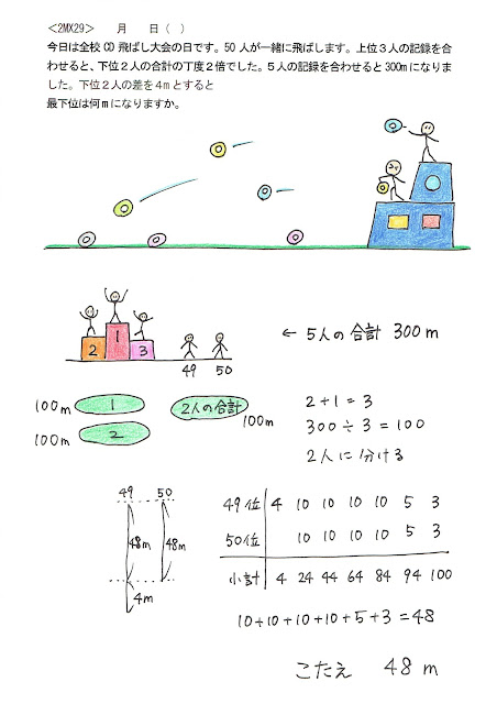 K_2MX29どんぐり解答例