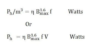 Apa itu Rugi Histeresis?