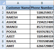 How to write Mobile Number in International Format in Excel Cells in Hindi