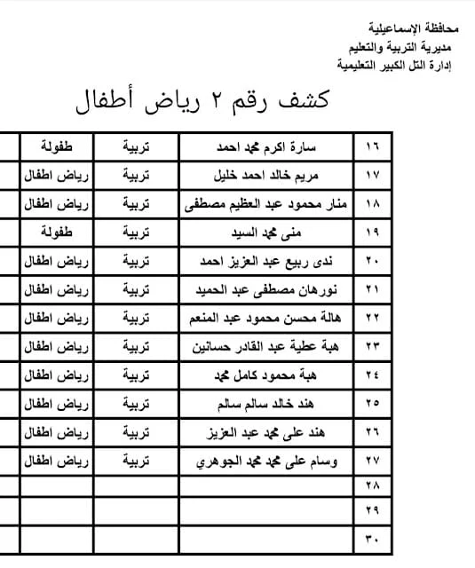 اسماء المقبولين