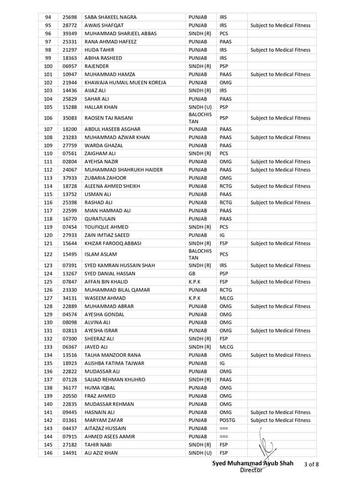 Final Result of CSS copmetitve Examination 2021 for post BPS 17 Result has been Announced -  CSS 2021 Final Result.