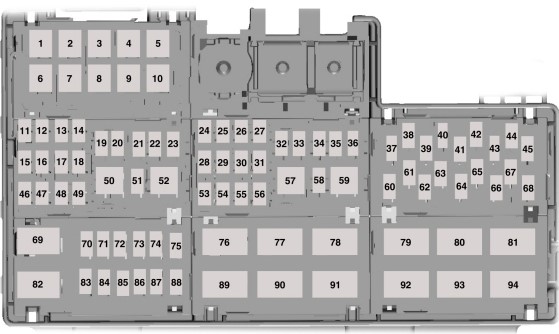 Engine Compartment Fuse Panel Diagram