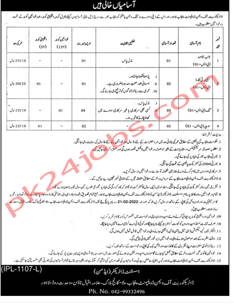 Women Development Jobs 2022 – Government Jobs 2022