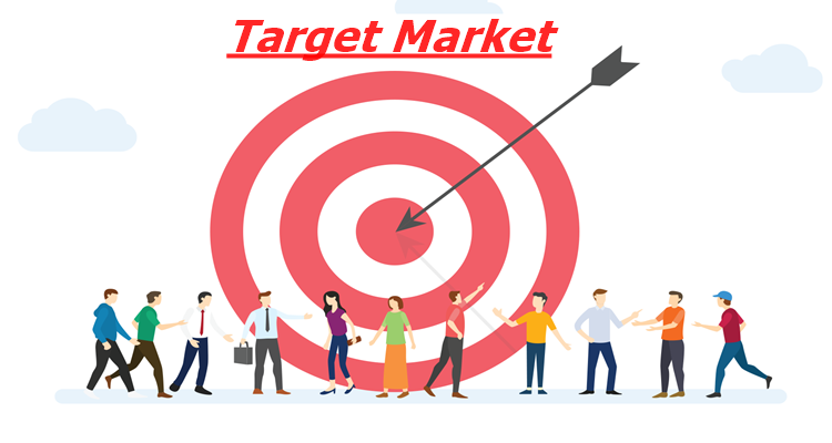 Appealing to Your Target Market: A Guide