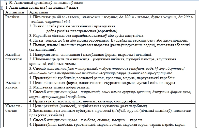 Воднае асяроддзе: адаптацыі