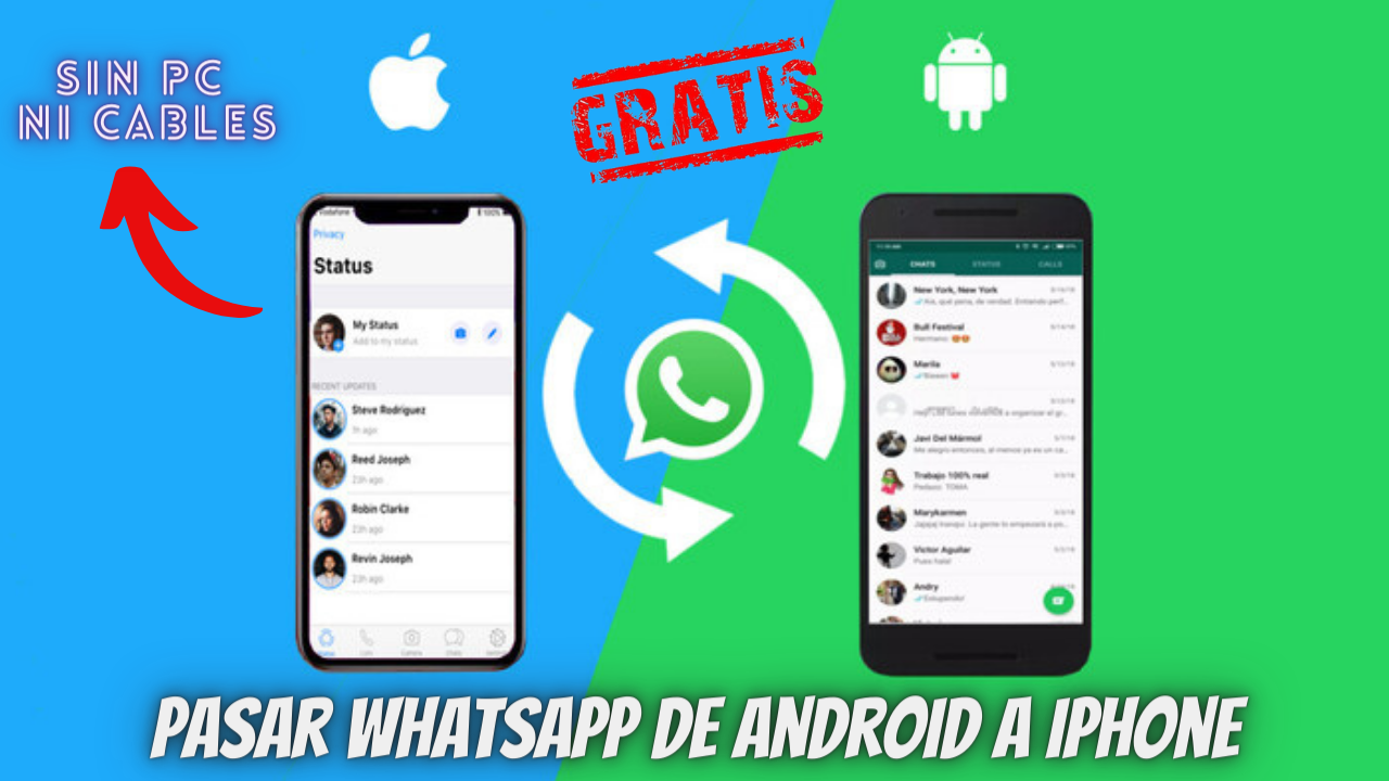 Pasar WhatsApp de Android a iPhone