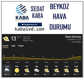 20 NİSAN C.TESİ BEYKOZ HAVA DURUMU