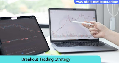 Know All About Intraday Trading in Marathi In PDF 2022