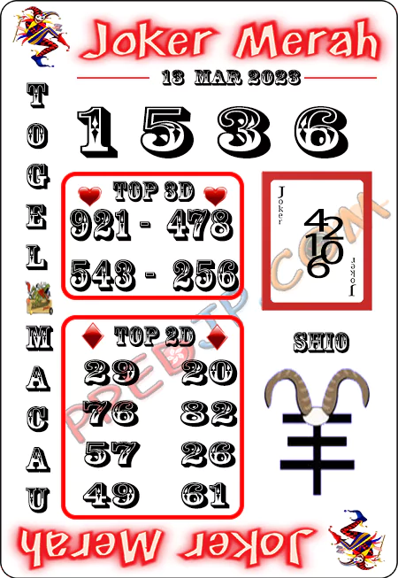 Prediksi Paito Toto Macau Joker Merah Senin 13 Maret 2023