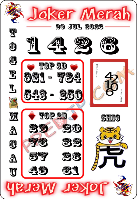 Prediksi Paito Toto Macau Joker Merah Kamis 20 Juli 2023