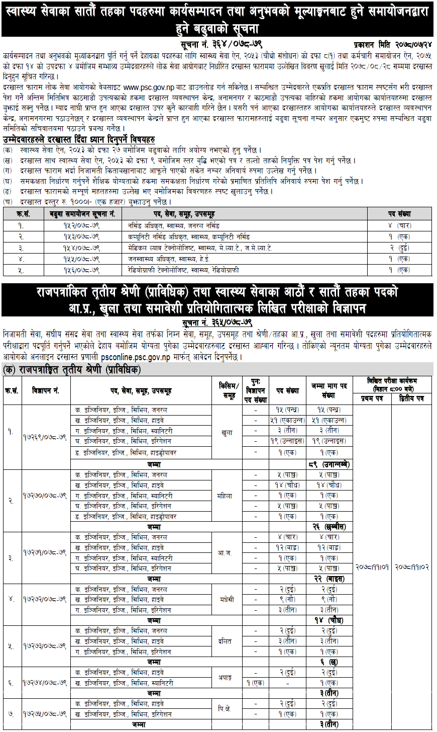 Lok Sewa Aayog Vacancy for Engineering Services and 7th/8th Level Health Services