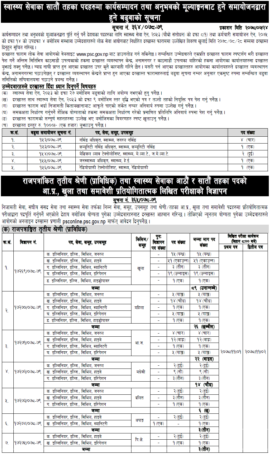 Lok Sewa Aayog Vacancy for Engineering Services and 7th/8th Level Health Services