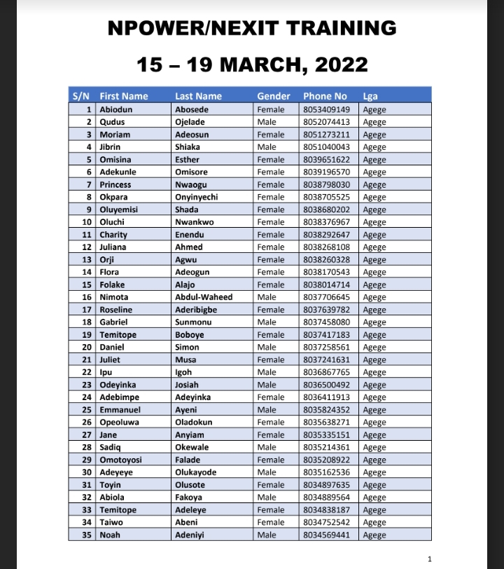 NEXIT SHORTLISTS: Download Lagos State Npower-Exit Shortlisted Beneficiaries For Training Exercise and Venues(PDF Format)