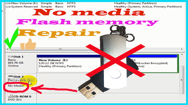 How to Fix USB Drive No Media Problem