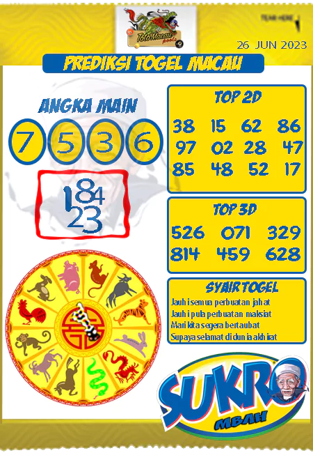 Prediksi Paito Toto Macau Mbah Sukro Senin 26 Juni 2023