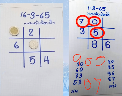 Thai lottery 100% sure number 16-3-2022 | Thai lottery 3up direct 16-3-2022 Thai lottery tips 2022