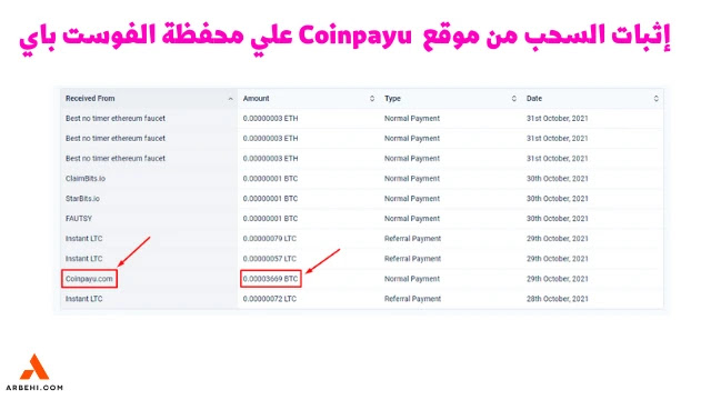 شرح موقع Coinpayu بالتفصيل لربح المال من الانترنت