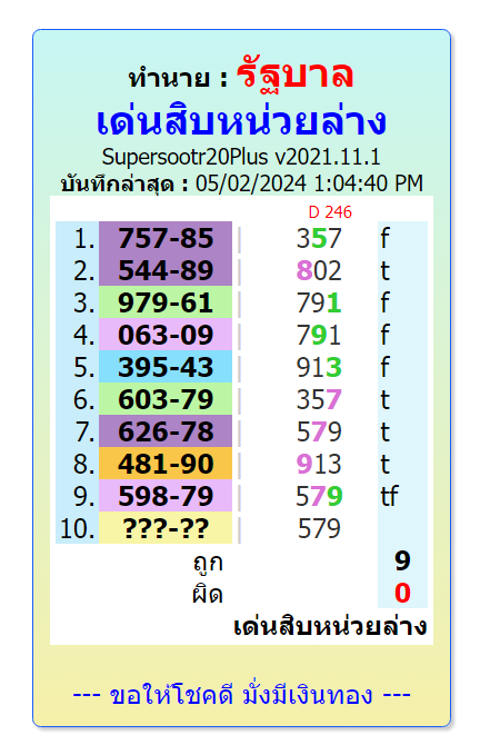 Thailandlottery 1234  3up single digit,from informationboxticket 2-5-2024