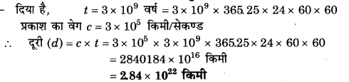 Solutions Class 11 भौतिकी विज्ञान Chapter-2 (मात्रक एवं मापन)