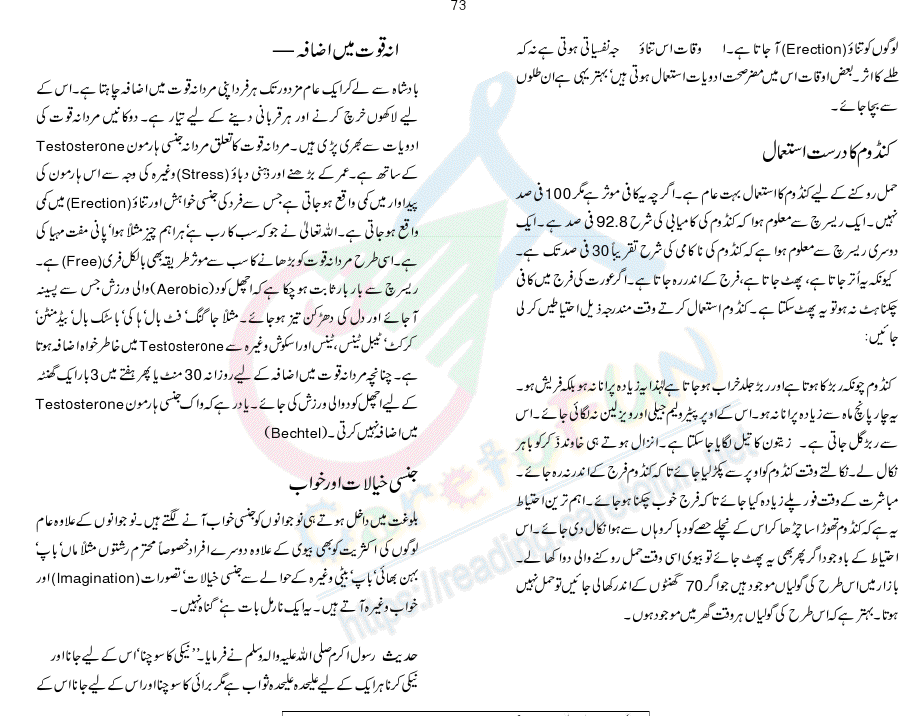 Sex Education - Jinsi Taleem Islamic View for Women
