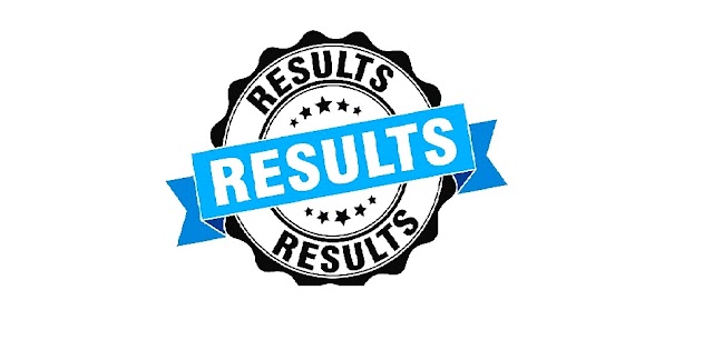 PMC National MDCAT  Result 2021-  Pakistan Medical Commission Result 