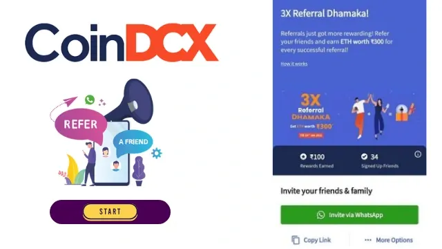 CoinDCX App referral Code Free Rs.300 Ethereum
