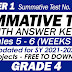 GRADE 4 UPDATED SUMMATIVE TESTS NO. 3 for SY 2021-2022 (Q1 Modules 5-6) With Answer Keys