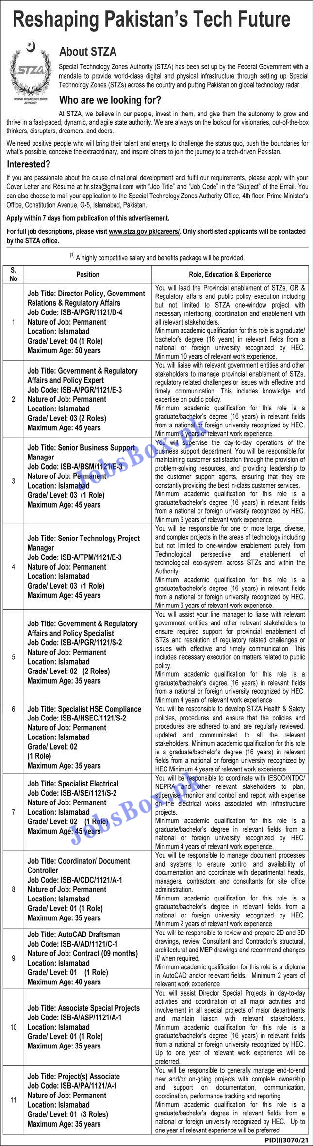 Special Technology Zones Authority STZA Jobs 2021 – www.stza.gov.pk