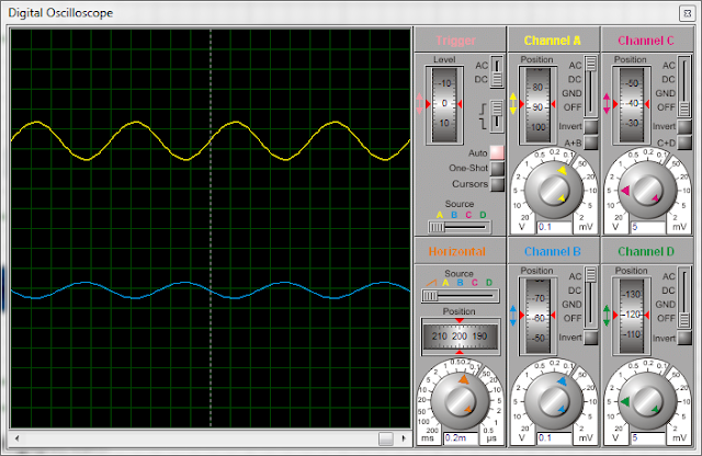 common source with drain feedback E-MOSFET amplifier signal waveforms