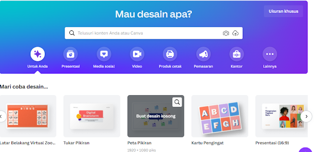 Template Mind Mapping di Canva