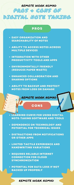 pros and cons of digital note taking infographic