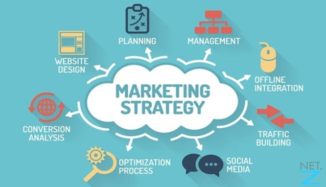 Tips For 7 Marketing Product Marketing Strategies You Must Try