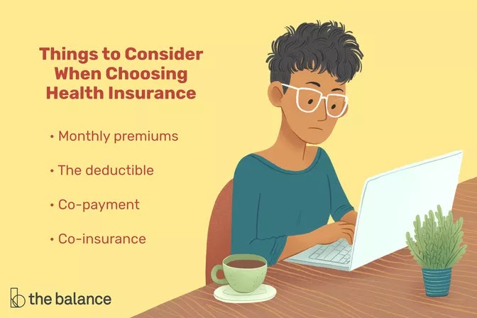 How Health Insurance Works