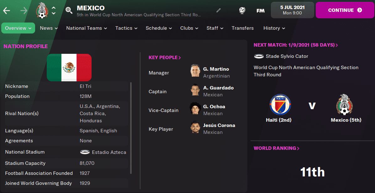 FM22 Mexico