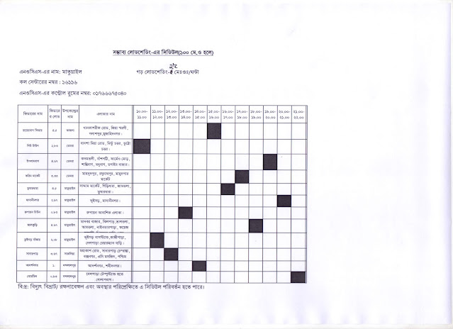 Mutuail Load Shedding Schedule DPDC