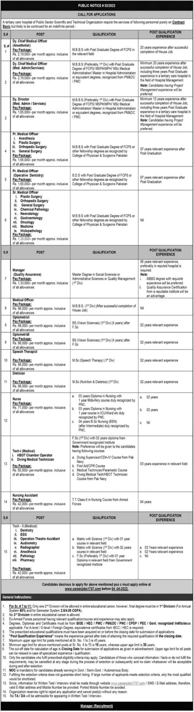 Public Sector Scientific & Technical Organization Medical Jobs Islamabad 2022