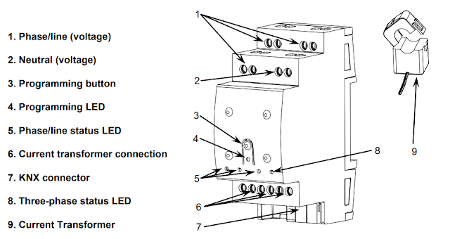 KNX Energe meter