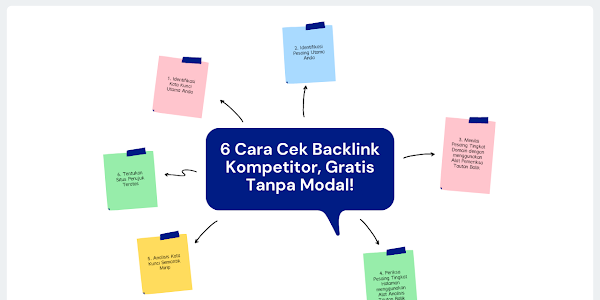 6 Cara Cek Backlink Kompetitor, Gratis Tanpa Modal!