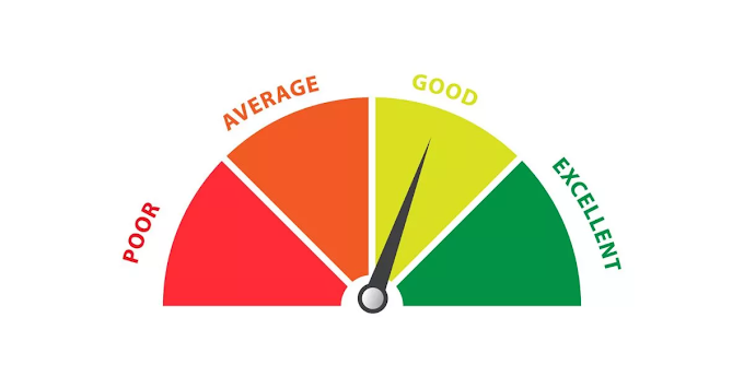 What is the Importance of Good CIBIL Score?