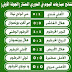 نتائج مباريات الدوري الممتاز السوداني الجوالة الاولي 2022-2023