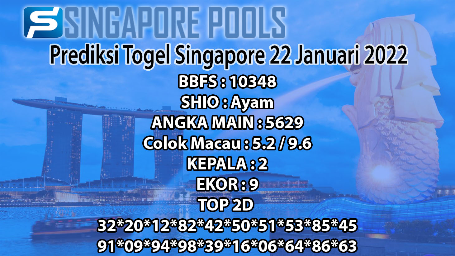 Prediksi Togel Online SGP, HK, Dan Sydney