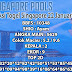 Prediksi Togel Singapore 22 Januari 2022 Terpercaya